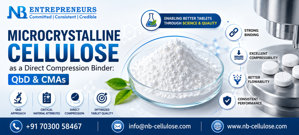 Microcrystalline Cellulose in Direct Compression as a Binder: QbD & CMAs
