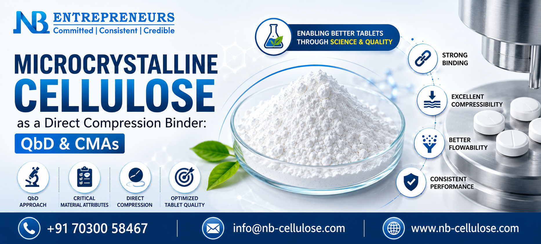 Microcrystalline Cellulose in Direct Compression as a Binder: QbD & CMAs