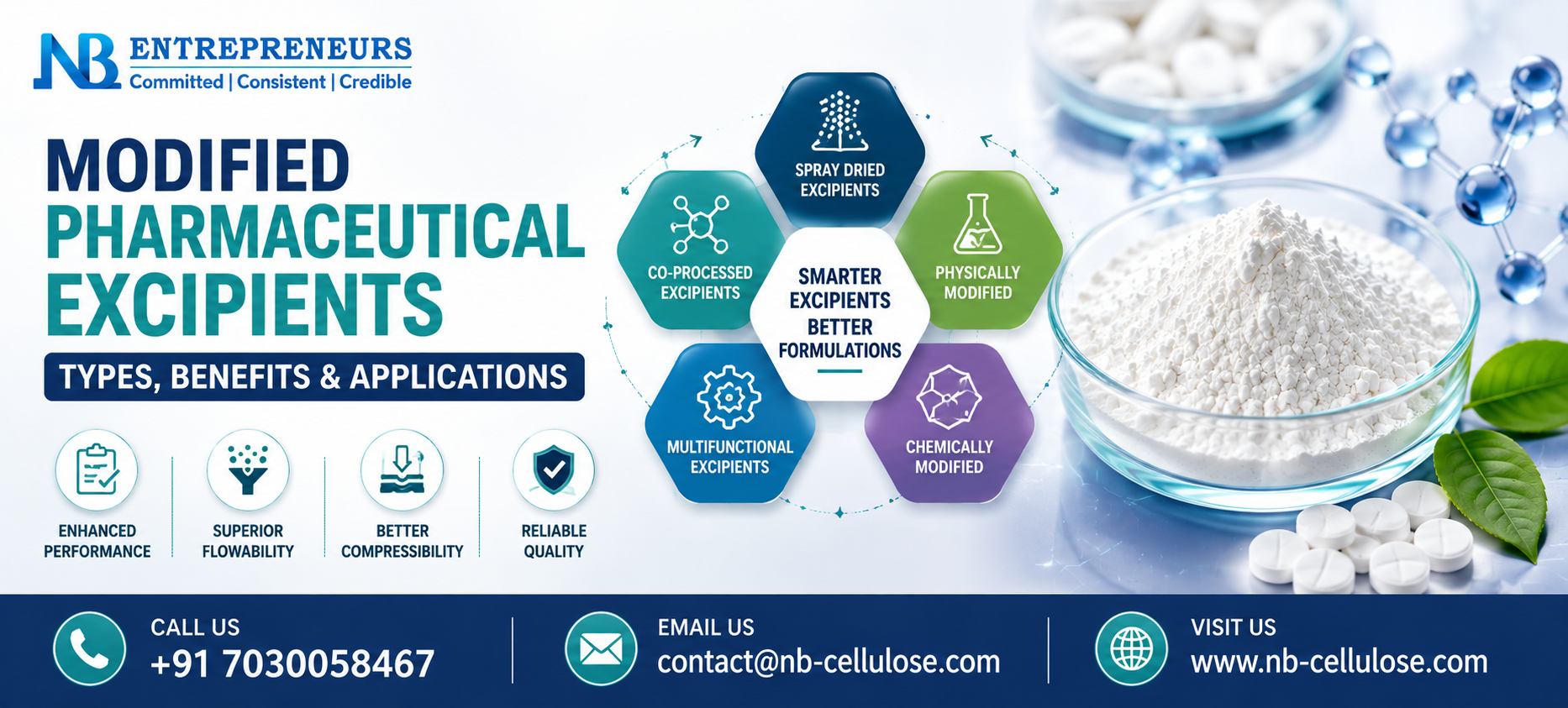 Modified pharmaceutical excipients: types, benefits and applications