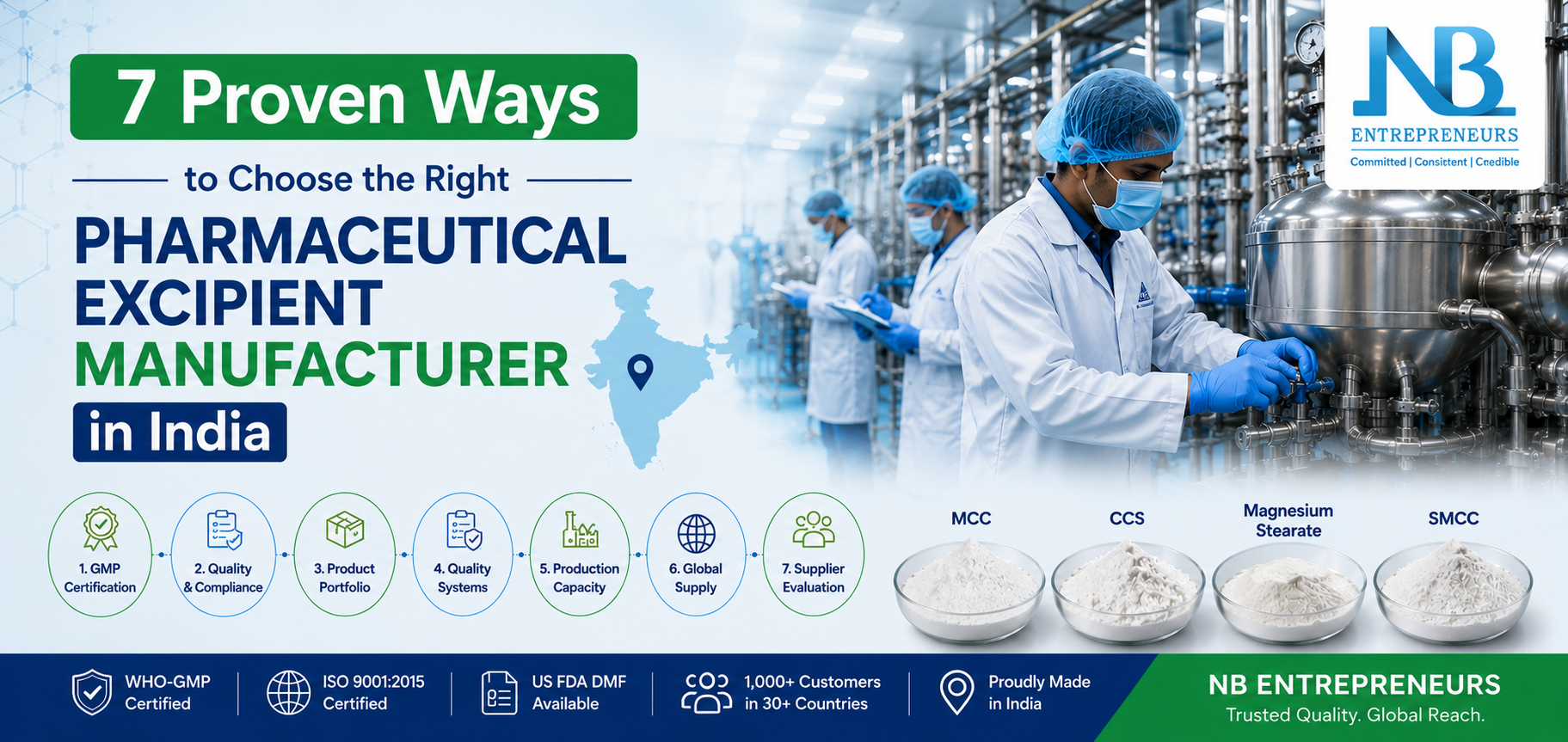 7 Proven Ways to Choose the Right Pharmaceutical Excipient Manufacturer in India