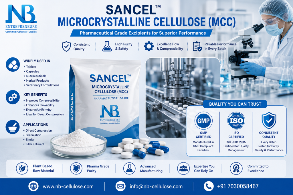 SANCEL pharmaceutical-grade Microcrystalline Cellulose for tablet and capsule manufacturing