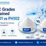 PH101 vs PH102 MCC GRADES